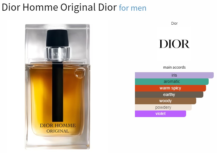 آکوردهای به کار رفته در Dior Homme Original