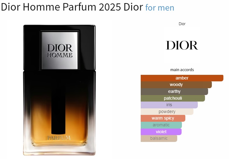 آکوردهای به کار رفته در عطر Dior Homme Parfum 2025