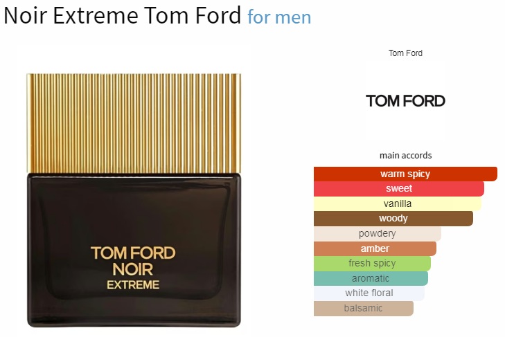 آکوردهای به کار رفته در عطر Tom Ford Noir Extreme for Men EDP