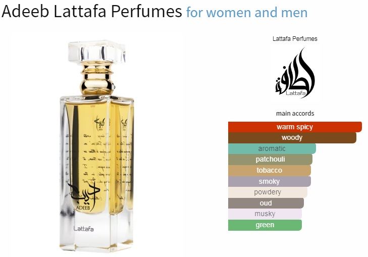 آکوردهای به کار رفته در عطر لطافه ادیب Adeeb Lattafa
