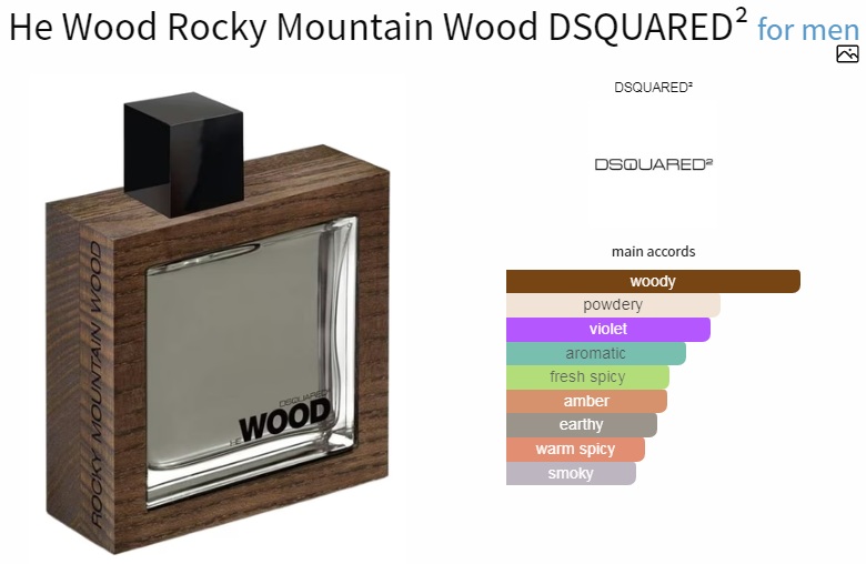 آکوردهای به کار رفته در عطر دیسکوارد تو هی وود راکی مانتین وود ادوتویلت مردانه Dsquared² He Wood Rocky Mountain Wood Eau de Toilette