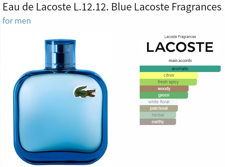آکوردهای به کار رفته در عطر او د لاگوست ال 12.12. بلو (آبی) ادوتویلت مردانه Lacoste Eau de Lacoste L.12.12. Blue for Men EDT