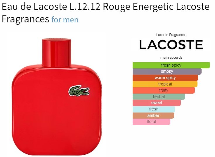 آکوردهای به کار رفته در عطر او د لاگوست ال 12.12. رژ انرژتیک (قرمز) ادوتویلت مردانه Lacoste Eau de Lacoste L.12.12 Rouge Energetic for Men EDT