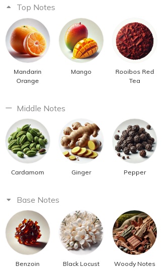 هرم بویایی عطر او د لاگوست ال 12.12. رژ (قرمز) ادوتویلت مردانه Lacoste Eau de Lacoste L.12.12 Rouge for Men EDT