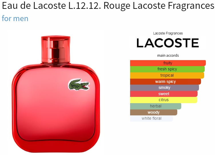 آکوردهای به کار رفته در عطر او د لاگوست ال 12.12. رژ (قرمز) ادوتویلت مردانه Lacoste Eau de Lacoste L.12.12 Rouge for Men EDT