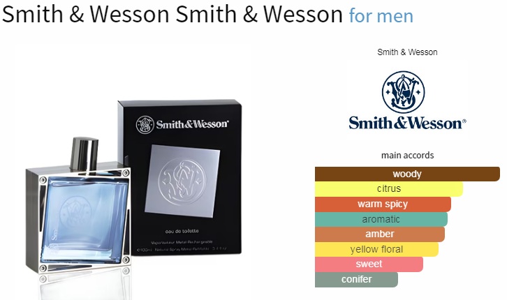آکوردهای به کار رفته در عطر اسمیت اند وسون اسمیت اند وسون ادوتویلت مردانه Smith & Wesson Smith & Wesson for Men EDT