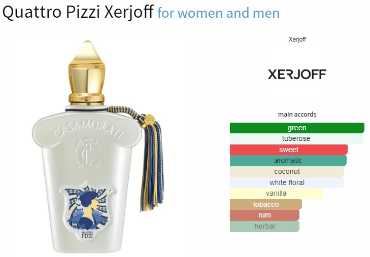 آکوردهای به کار رفته در عطر کازاموراتی زرجف کواترو پیزی  Xerjoff Casamorati Quattro Pizzi