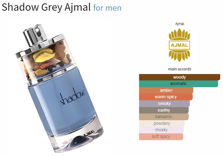 آکوردهای به کار رفته در عطر اجمل شادو گری Ajmal Shadow Grey for men EDP