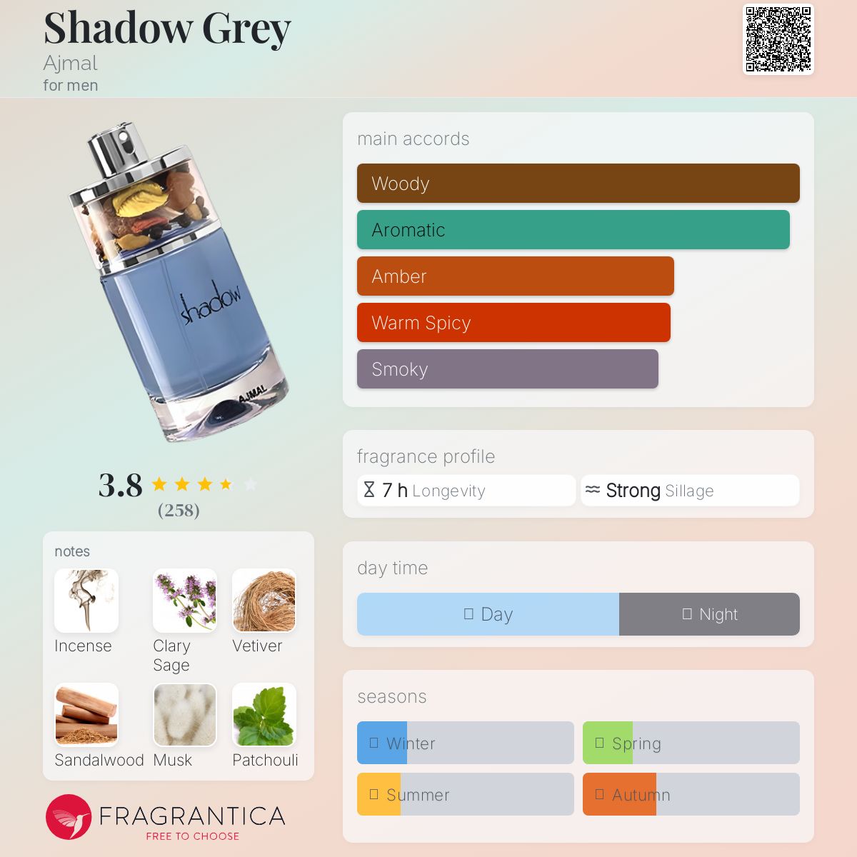 کارت شناسایی عطر اجمل شادو گری Ajmal Shadow Grey for men EDP