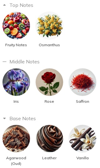 هرم بویایی عطر اتکینسونز هر مجستی د عود Atkinsons Her Majesty The Oud for Women EDP