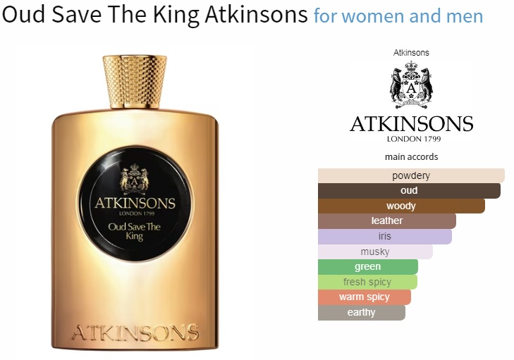 آکوردهای به کار رفته در عطر اتکینسونز عود سیو د کینگ Atkinsons Oud Save The King Unisex EDP
