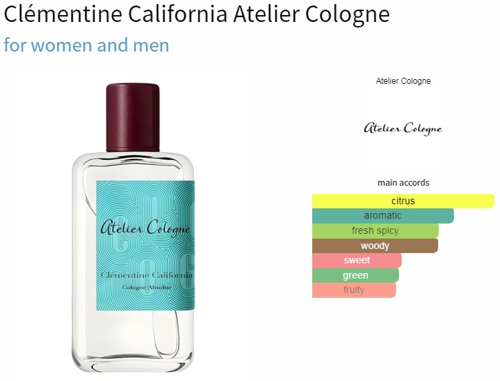 آکوردهای به کار رفته در عطر آتلیه کلون کلمنتین کالیفرنیا Atelier Cologne Clémentine California Unisex EDP