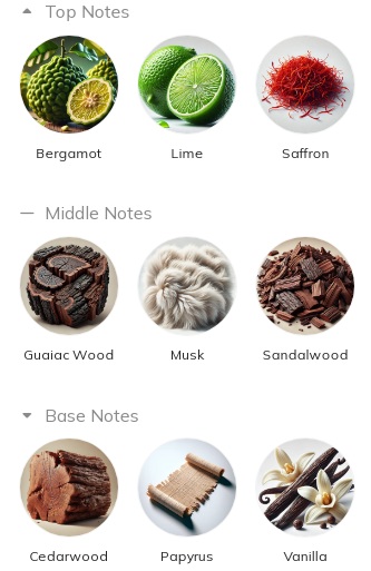 هرم بویایی عطر آتلیه کلون سانتال کارمین Atelier Cologne Santal Carmin Unisex EDP