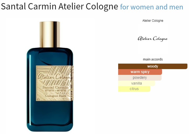 آکوردهای به کار رفته در عطر آتلیه کلون سانتال کارمین Atelier Cologne Santal Carmin Unisex EDP