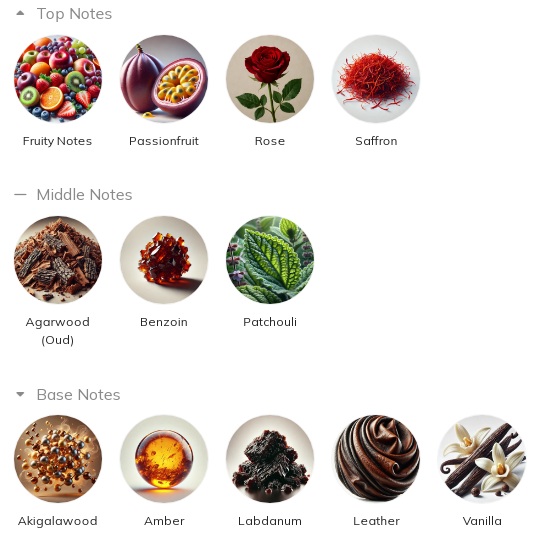 هرم بویایی عطر میسون کریولی عود ماراکوجا Maison Crivelli Oud Maracuja Extrait de Parfum Unisex