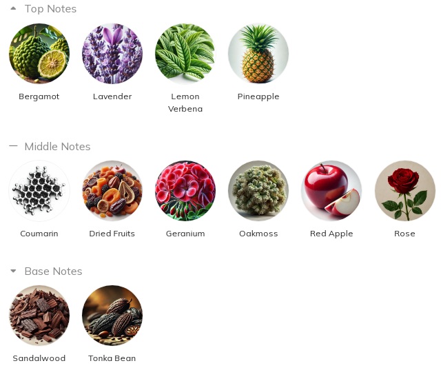 هرم بویایی عطر ادکلن مونت بلانک لجند ادوتویلت مردانه Mont Blanc Legend for Men EDT 