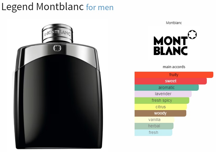 آکوردهای به کار رفته در عطر ادکلن مونت بلانک لجند ادوتویلت مردانه Mont Blanc Legend for Men EDT 