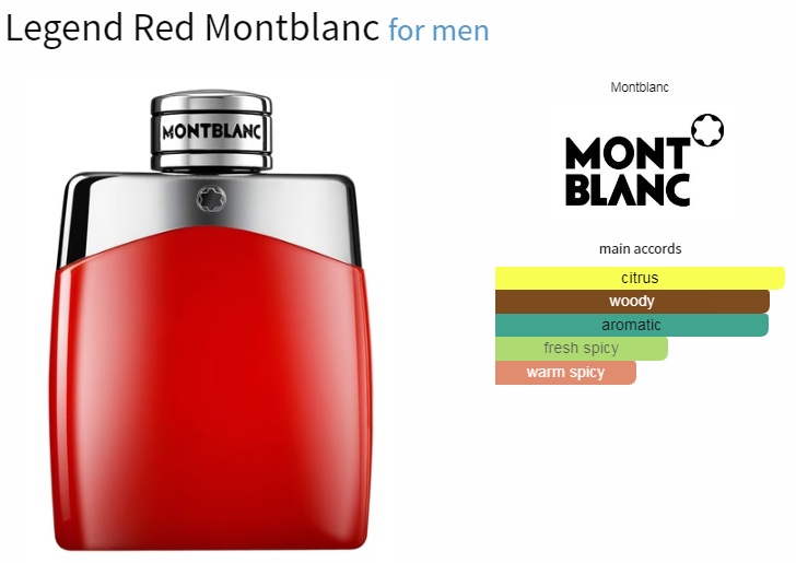 آکوردهای به کار رفته در عطر مونت بلانک لجند رد Mont Blanc Legend Red for Men EDP