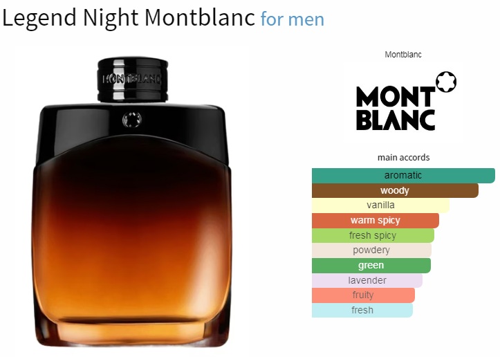آکوردهای به کار رفته در عطر مونت بلانک لجند نایت Mont Blanc Legend Night for Men EDP