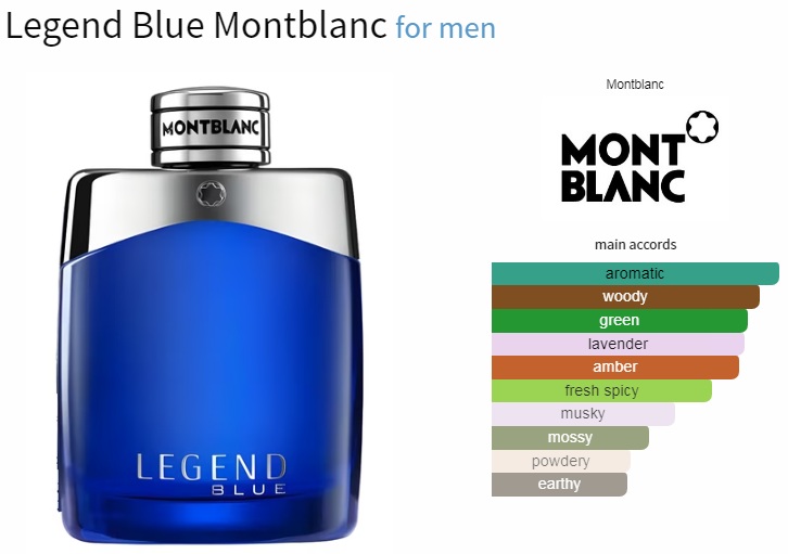 آکوردهای بهعطر مونت بلانک لجند آبی Mont Blanc Legend Blue 2024 for Men EDP کار رفته در