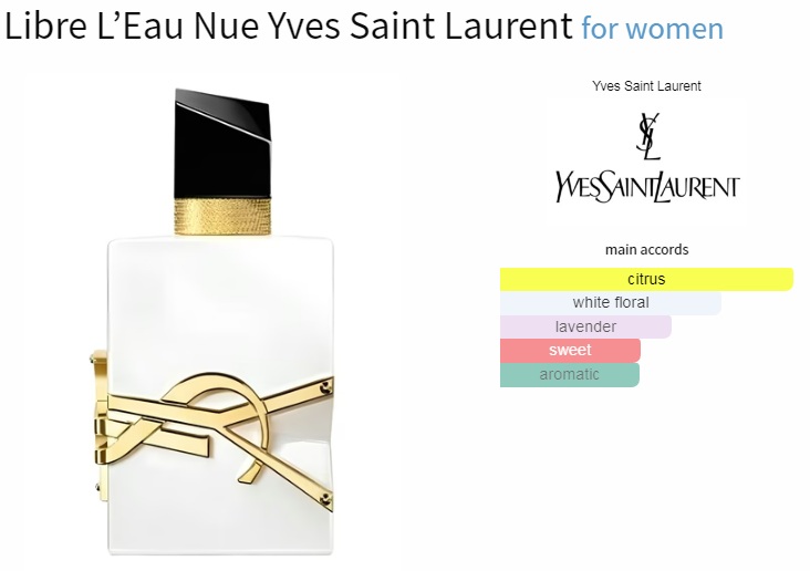 آکوردهای به کار رفته در عطر ادکلن ایو سن لورن (وای اس ال) لیبر لو نو (ل او نو) ادوپرفیوم زنانه Yves Saint Laurent Libre L’Eau Nue for Women EDP 
