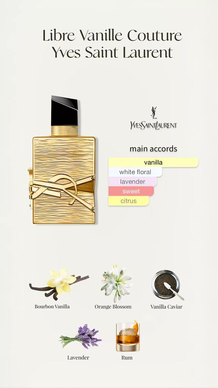 هرم بویایی و آکوردهای به کار رفته در عطر ادکلن ایو سن لورن (وای اس ال) لیبر وانیل کوتور ادوپرفیوم زنانه Yves Saint Laurent Libre Vanille Couture for Women EDP