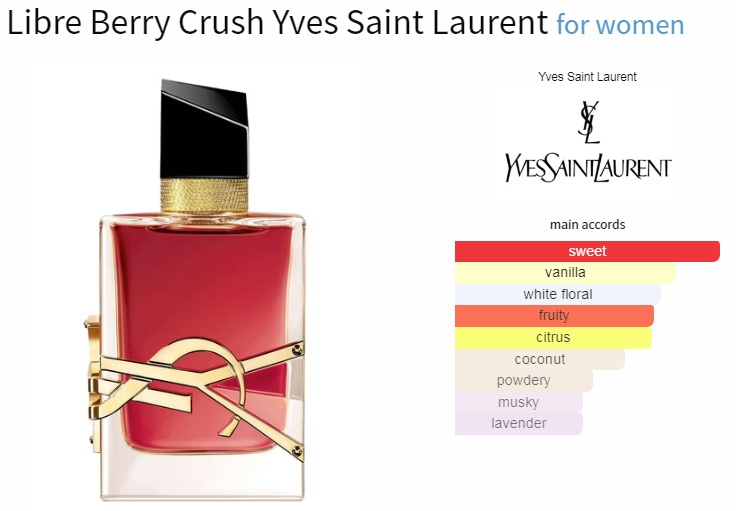 آکوردهای به کار رفته در عطر ادکلن ایو سن لورن (وای اس ال) لیبر بری کراش ادوپرفیوم زنانه Yves Saint Laurent Libre Berry Crush for Women EDP