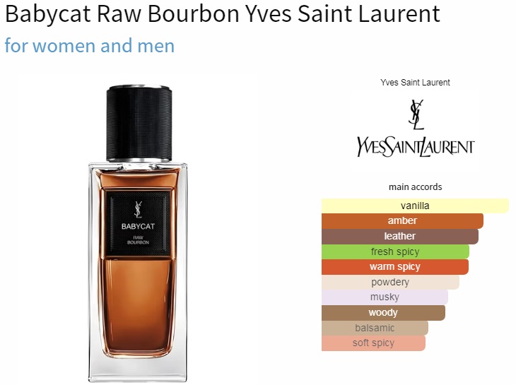 آکوردهای به کار رفته در عطر ادکلن ایو سن لورن (وای اس ال) بیبی کت راو بوربون ادوپرفیوم مردانه-زنانه Yves Saint Laurent Babycat Raw Bourbon Unisex EDP