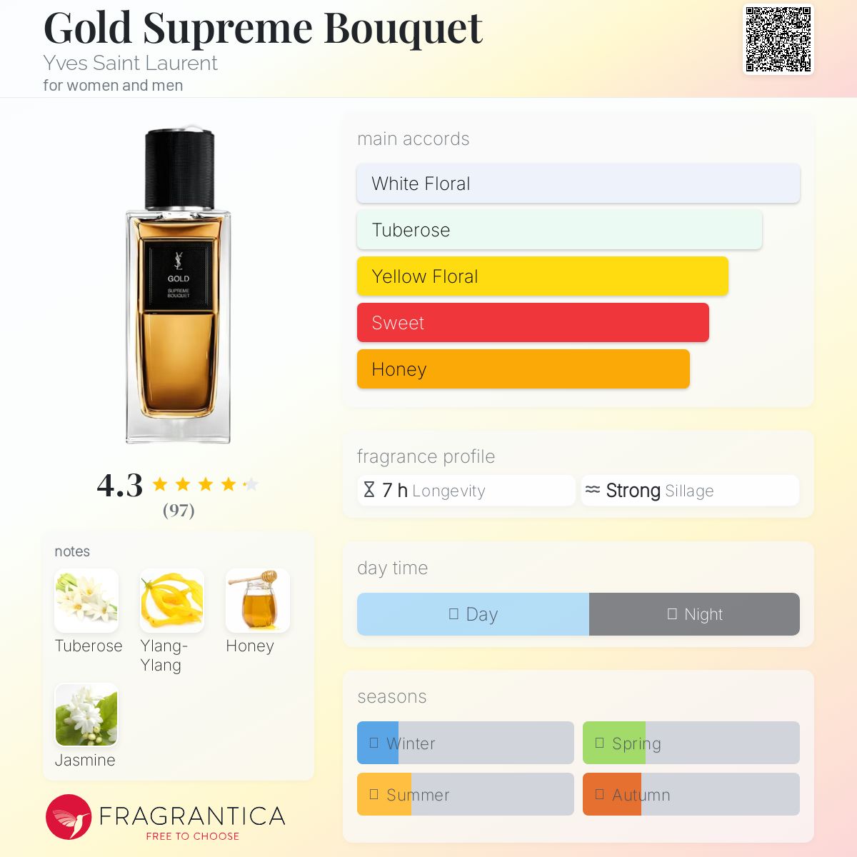 کارت شناسایی عطر ادکلن ایو سن لورن (وای اس ال) گلد سوپریم بوکت-بوکه ادوپرفیوم مردانه-زنانه Yves Saint Laurent Gold Supreme Bouquet Unisex EDP