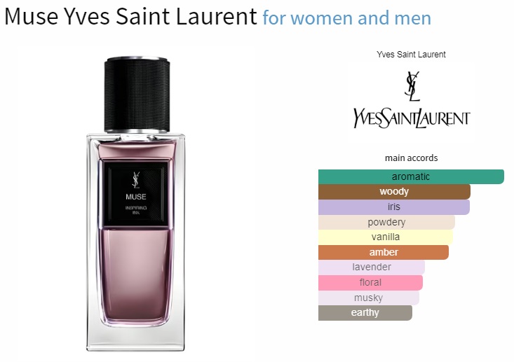 آکوردهای به کار رفته در عطر ادکلن ایو سن لورن (وای اس ال) میوز-میوس ادوپرفیوم مردانه-زنانه Yves Saint Laurent Muse Unisex EDP
