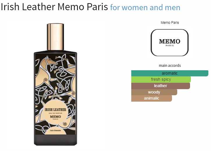 آکوردهای به کار رفته در عطر ادکلن ممو پاریس آیریش لدر ادوپرفیوم مردانه-زنانه Memo Paris Irish Leather Unisex EDP