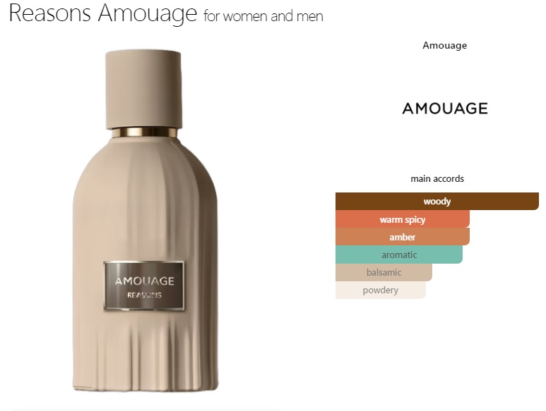 آکوردهای به کار رفته در عطر ادکلن آمواج ریزنز ادوپرفیوم مردانه-زنانه Amouage Reasons Unisex EDP