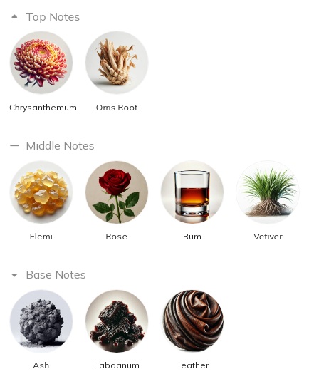 هرم بویایی عطر ادکلن آمواج میتس ادوپرفیوم مردانه Amouage Myths for Men EDP