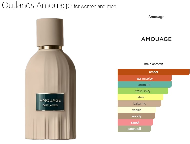 آکوردهای به کار رفته درعطر ادکلن آمواج اوتلندز ادوپرفیوم مردانه-زنانه Amouage Outlands Unisex EDP
