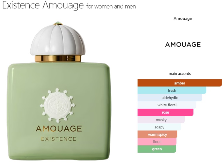 آکوردهای به کار رفته در عطر ادکلن آمواج اگزیستنس ادوپرفیوم مردانه-زنانه Amouage Existence Unisex EDP