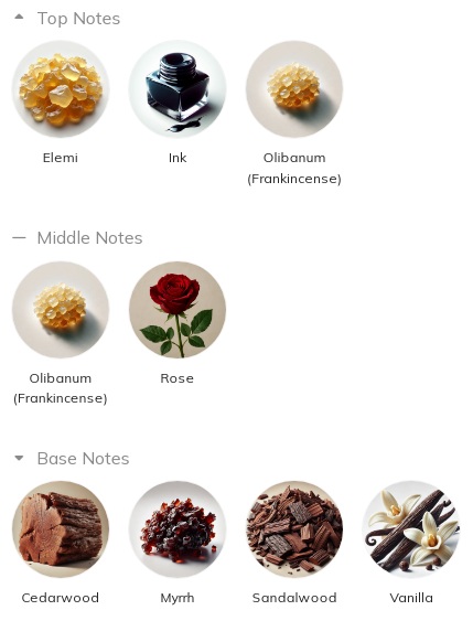 هرم بویایی عطر ادکلن آمواج اوپوس 12 دوازده رز اینسنس ادوپرفیوم مردانه-زنانه Amouage Opus XII Rose Incense Unisex EDP