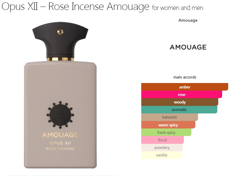 آکوردهای به کار رفته در عطر ادکلن آمواج اوپوس 12 دوازده رز اینسنس ادوپرفیوم مردانه-زنانه Amouage Opus XII Rose Incense Unisex EDP