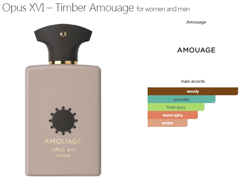 آکوردهای به کار رفته در عطر ادکلن آمواج اوپوس شانزده - تیمبر ادوپرفیوم مردانه-زنانه Amouage Opus XVI – Timber Unisex EDP