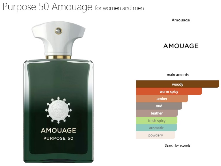 آکوردهای به کار رفته در عطر ادکلن آمواج پورپس-پرپس 50 اکستریت د پارفوم مردانه-زنانه Amouage Purpose 50 Extrait de Parfum Unisex