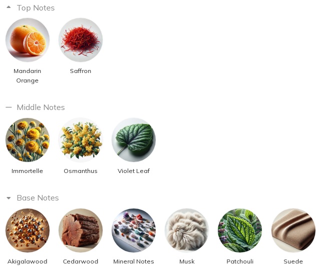 هرم بویایی عطر ادکلن مارک آنتونی بارووا گانیمید ادوپرفیوم مردانه-زنانهMarc-Antoine Barrois Ganymede Unisex EDP