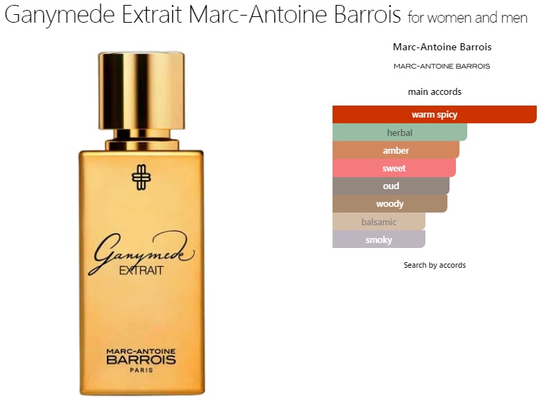 آکوردهای به کار رفته در عطر ادکلن مارک آنتونی بارووا گانیمید اکستریت اکستریت د پارفوم مردانه-زنانه Marc-Antoine Barrois Ganymede Extrait Unisex Extrait de Parfum