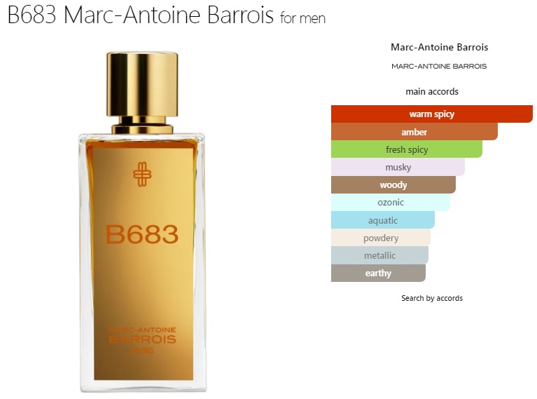 آکوردهای به کار رفته در عطر ادکلن مارک آنتونی بارووا بی 683 ادوپرفیوم مردانه Marc-Antoine Barrois B683 for Men EDP