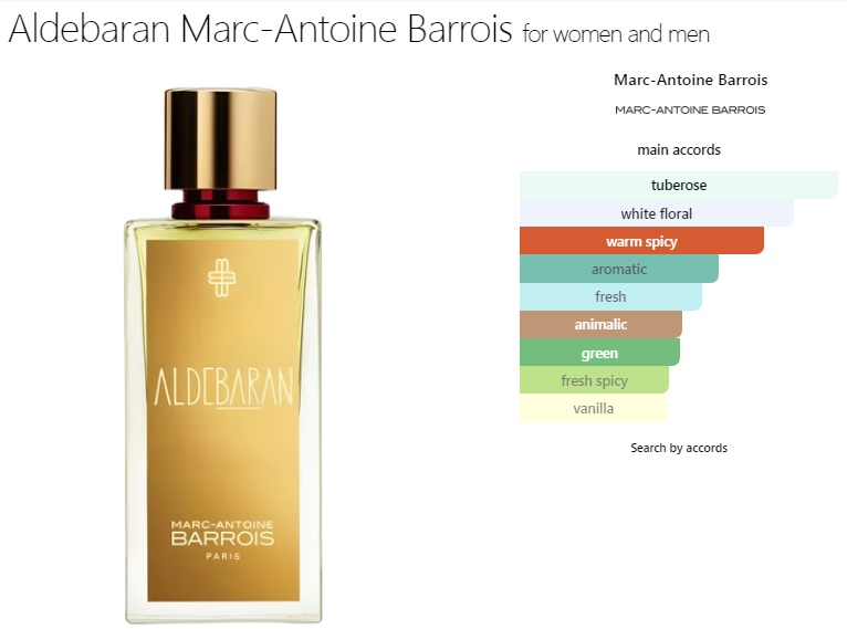 آکوردهای به کار رفته در عطر ادکلن مارک آنتونی بارووا آلدباران-آلدبران ادوپرفیوم مردانه-زنانه Marc-Antoine Barrois Aldebaran Unisex EDP