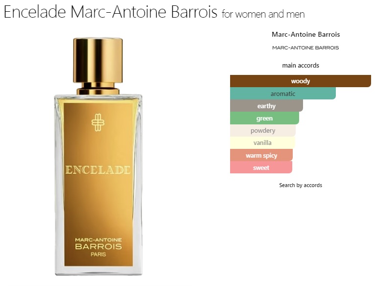 آکوردهای به کار رفته در عطر ادکلن مارک آنتونی بارووا انسلاد-انکلید ادوپرفیوم مردانه-زنانه Marc-Antoine Barrois Encelade Unisex EDP