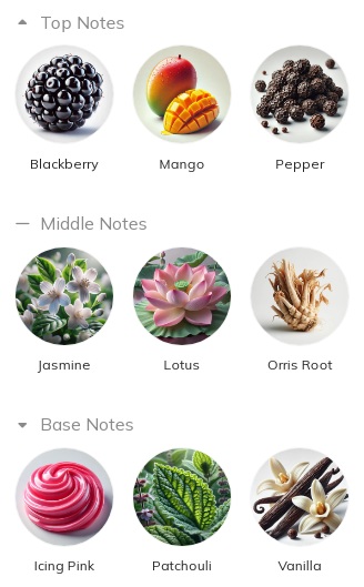 هرم بویایی عطر ادکلن ویلهلم پارفومری مانگو اسکین ادوپرفیوم مردانه-زنانهVilhelm Parfumerie Mango Skin Unisex EDP