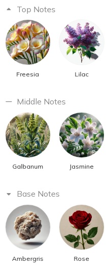 هرم بویایی عطر ادکلن ویلهلم پارفومری ا لیلاک ا دی ادوپرفیوم زنانه Vilhelm Parfumerie A Lilac a Day for Women EDP