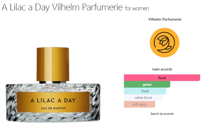 آکوردهای به کار رفته در عطر ادکلن ویلهلم پارفومری ا لیلاک ا دی ادوپرفیوم زنانه Vilhelm Parfumerie A Lilac a Day for Women EDP