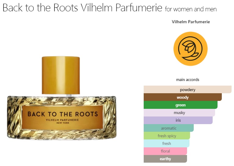 آکوردهای به کار رفته در عطر ادکلن ویلهلم پارفومری بک تو د روتس ادوپرفیوم مردانه-زنانه Vilhelm Parfumerie Back to the Roots Unisex EDP