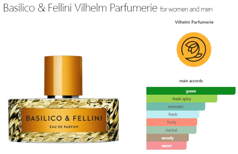 آکوردهای به کار رفته در عطر ادکلن ویلهلم پارفومری باسیلیکو اند فلینی ادوپرفیوم مردانه-زنانه Vilhelm Parfumerie Basilico & Fellini Unisex EDP