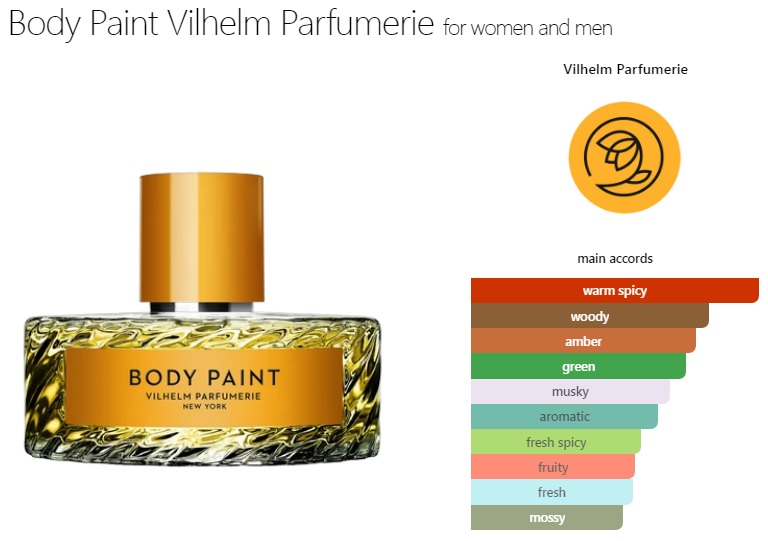 آکوردهای به کار رفته در عطر ادکلن ویلهلم پارفومری بادی پینت ادوپرفیوم مردانه-زنانه Vilhelm Parfumerie Body Paint Unisex EDP